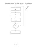 Method of Measuring Isotope Ratio diagram and image