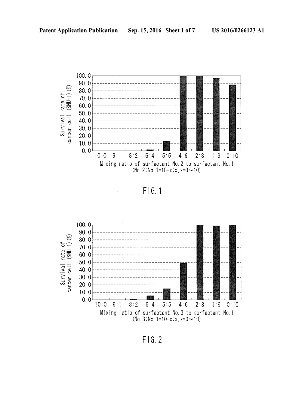 Method for Treating a Blood Component Containing Sample - diagram, schematic, and image 02