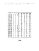 Genotypic and Phenotypic Analysis of Circulating Tumor Cells to Monitor     Tumor Evolution in Prostate Cancer Patients diagram and image