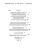 ANALYTE TESTING AUTOMATION SYSTEM, BIOLOGICAL SAMPLE CHECK MODULE, AND     BIOLOGICAL SAMPLE CHECK METHOD diagram and image