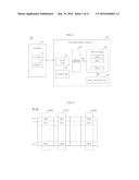 DATA STORAGE DEVICE AND OPERATING METHOD THEREOF diagram and image