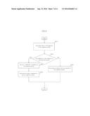 DATA STORAGE DEVICE AND OPERATING METHOD THEREOF diagram and image