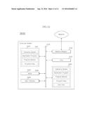 DATA STORAGE DEVICE AND OPERATING METHOD THEREOF diagram and image