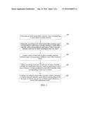 Sound Effect Adjusting Method and Apparatus diagram and image