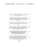 Sound Effect Adjusting Method and Apparatus diagram and image