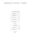 Sound Effect Adjusting Method and Apparatus diagram and image