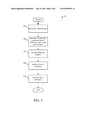 CONTEXT SENSITIVE PHRASE IDENTIFICATION diagram and image