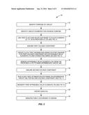 CLOCK TREE DESIGN METHODS FOR ULTRA-WIDE VOLTAGE RANGE CIRCUITS diagram and image