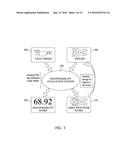 METHODS AND SYSTEMS FOR CIRCUIT FAULT DIAGNOSIS diagram and image