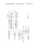 METHODS AND SYSTEMS FOR CIRCUIT FAULT DIAGNOSIS diagram and image