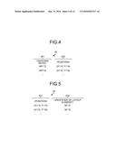 DISPLAY APPARATUS AND DESIGN METHOD OF SEMICONDUCTOR INTEGRATED CIRCUIT diagram and image