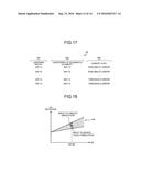 DISPLAY APPARATUS AND DESIGN METHOD OF SEMICONDUCTOR INTEGRATED CIRCUIT diagram and image