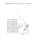 SITE-SPECIFIC FRAGMENT IDENTIFICATION GUIDED BY SINGLE-STEP FREE ENERGY     PERTURBATION CALCULATIONS diagram and image