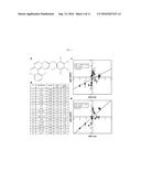 SITE-SPECIFIC FRAGMENT IDENTIFICATION GUIDED BY SINGLE-STEP FREE ENERGY     PERTURBATION CALCULATIONS diagram and image