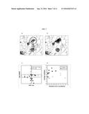 SITE-SPECIFIC FRAGMENT IDENTIFICATION GUIDED BY SINGLE-STEP FREE ENERGY     PERTURBATION CALCULATIONS diagram and image