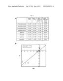 SITE-SPECIFIC FRAGMENT IDENTIFICATION GUIDED BY SINGLE-STEP FREE ENERGY     PERTURBATION CALCULATIONS diagram and image