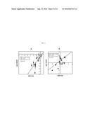 SITE-SPECIFIC FRAGMENT IDENTIFICATION GUIDED BY SINGLE-STEP FREE ENERGY     PERTURBATION CALCULATIONS diagram and image