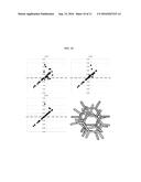 SITE-SPECIFIC FRAGMENT IDENTIFICATION GUIDED BY SINGLE-STEP FREE ENERGY     PERTURBATION CALCULATIONS diagram and image