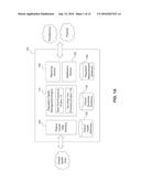 INTEGRATED HEALTH DATA ANALYSIS SYSTEM diagram and image