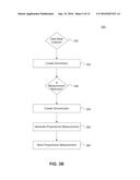 INTEGRATED HEALTH DATA ANALYSIS SYSTEM diagram and image