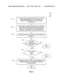 METHOD AND SYSTEM FOR MAINTAINING PERSONAL INVENTORY OF MEDICATION diagram and image