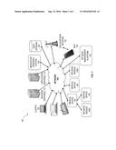 Infusion Management Platform with Infusion Data Grouping Logic diagram and image