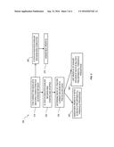 Infusion Management Platform with Infusion Data Grouping Logic diagram and image