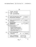 METHOD AND SYSTEM FOR PREDICTING RISK OF THROMBOSIS diagram and image