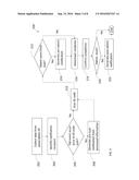 MEDICINE ADMINISTRATION SYSTEMS AND METHODS diagram and image