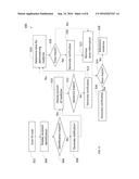 MEDICINE ADMINISTRATION SYSTEMS AND METHODS diagram and image