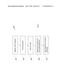 MEDICINE ADMINISTRATION SYSTEMS AND METHODS diagram and image