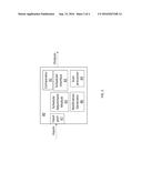 MEDICINE ADMINISTRATION SCHEDULING diagram and image