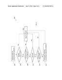 MEDICINE ADMINISTRATION SCHEDULING diagram and image