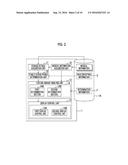 MEDICAL INFORMATION PROCESSING DEVICE, METHOD, AND RECORDING MEDIUM diagram and image