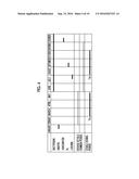 MEDICAL INFORMATION PROCESSING DEVICE, METHOD, AND RECORDING MEDIUM diagram and image