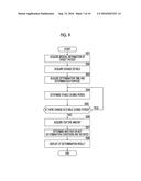 MEDICAL INFORMATION PROCESSING DEVICE, METHOD, AND RECORDING MEDIUM diagram and image