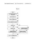 MEDICAL INFORMATION PROCESSING DEVICE, METHOD, AND RECORDING MEDIUM diagram and image