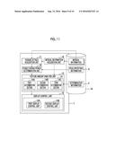 MEDICAL INFORMATION PROCESSING DEVICE, METHOD, AND RECORDING MEDIUM diagram and image