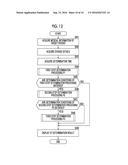 MEDICAL INFORMATION PROCESSING DEVICE, METHOD, AND RECORDING MEDIUM diagram and image