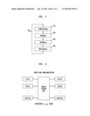 IMPLEMENTING PADDING IN A WHITE-BOX IMPLEMENTATION diagram and image