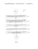 SYSTEM AND METHOD FOR CREDENTIAL MANAGEMENT AND IDENTITY VERIFICATION diagram and image