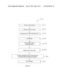 SYSTEM AND METHOD FOR CREDENTIAL MANAGEMENT AND IDENTITY VERIFICATION diagram and image
