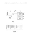 PORTABLE ELECTRONIC DEVICE AND SYSTEM diagram and image