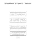 VIRUS PROTECTION METHOD AND DEVICE diagram and image