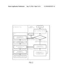 VIRUS PROTECTION METHOD AND DEVICE diagram and image