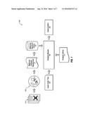 DETECTION OF MALICIOUS SOFTWARE BEHAVIOR USING SIGNATURE-BASED STATIC     ANALYSIS diagram and image