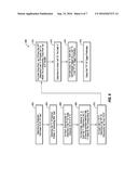 DETECTION OF MALICIOUS SOFTWARE BEHAVIOR USING SIGNATURE-BASED STATIC     ANALYSIS diagram and image