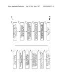 DETECTION OF MALICIOUS SOFTWARE BEHAVIOR USING SIGNATURE-BASED STATIC     ANALYSIS diagram and image