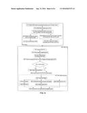 SECURELY BOOTING A COMPUTER FROM A USER TRUSTED DEVICE diagram and image