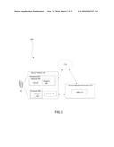 Systems and Methods for Account Recovery Using a Platform Attestation     Credential diagram and image